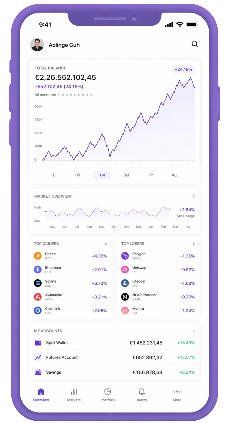 Visualizzazione mobile per gestione portafoglio
